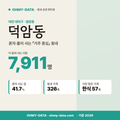 덕암동 덕암동_표지.png