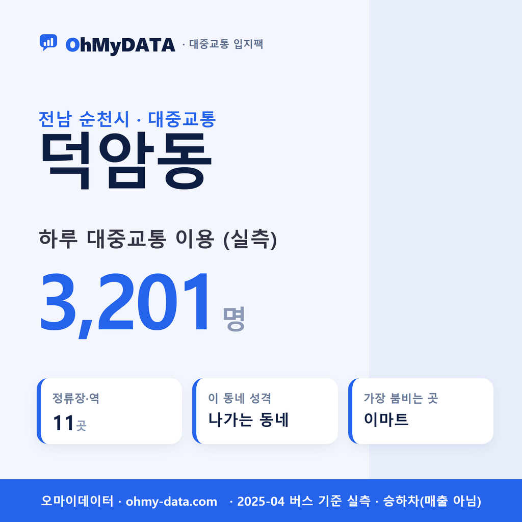덕암동 대중교통 입지팩 표지