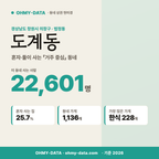 도계동 도계동_표지.png