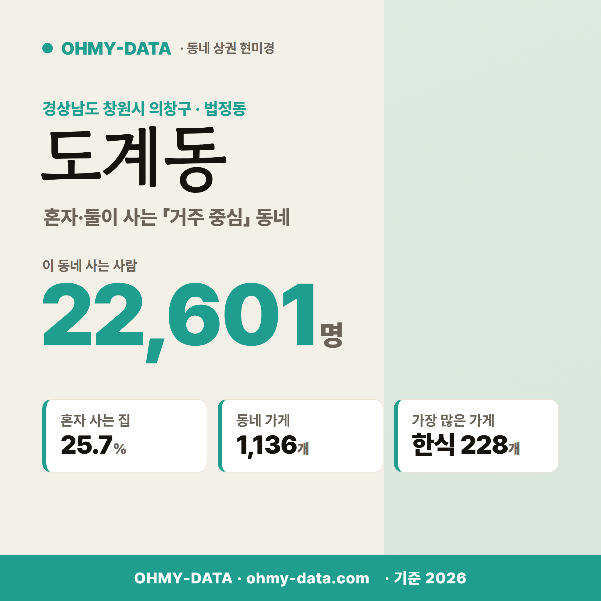 도계동 도계동_표지.png