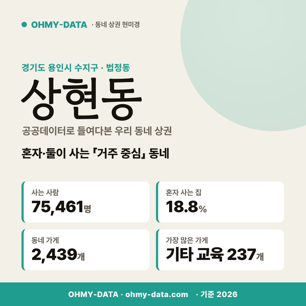 상현동 상현동_표지.png