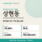 상현동 상현동_표지.png