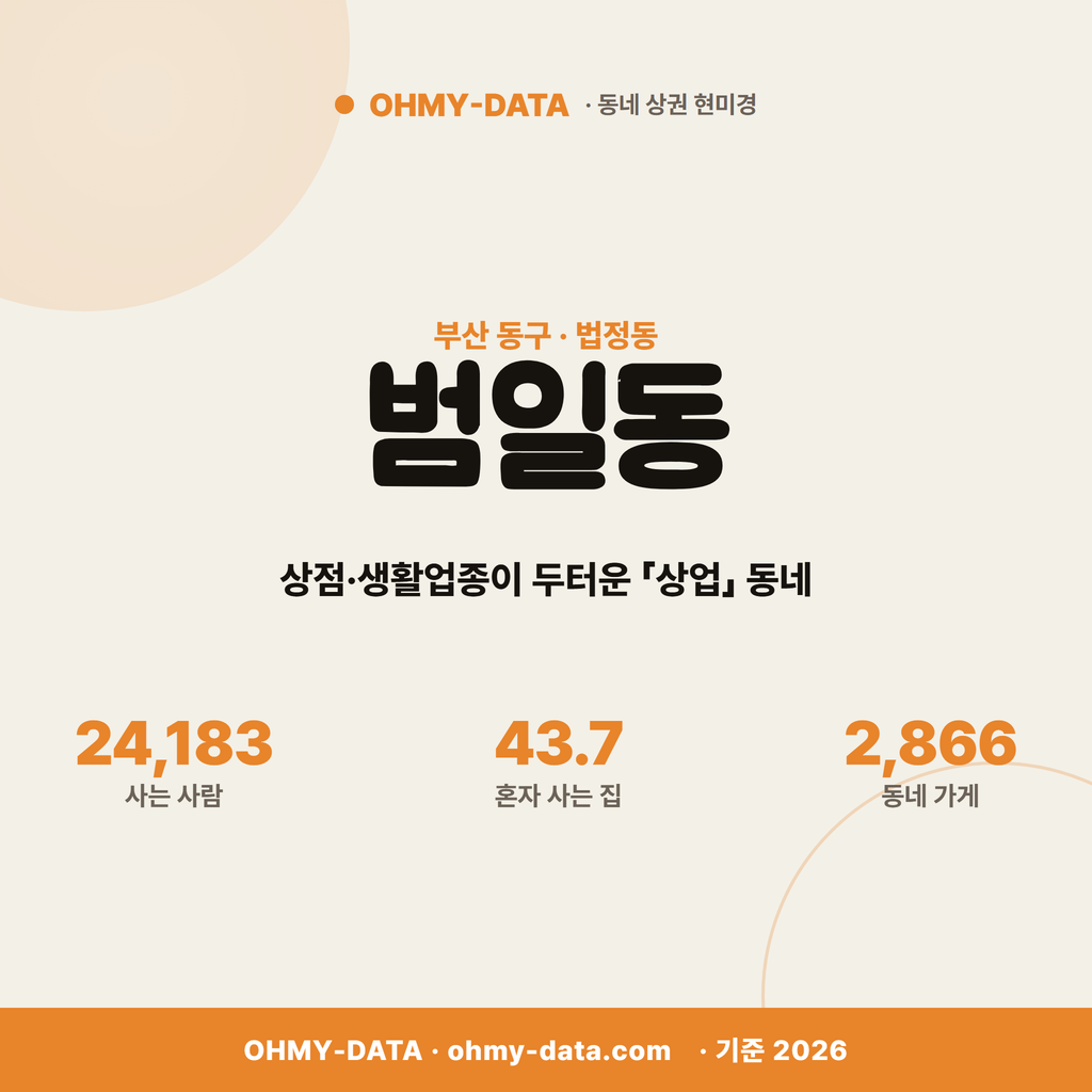 범일동 범일동_표지.png