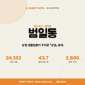범일동 범일동_표지.png