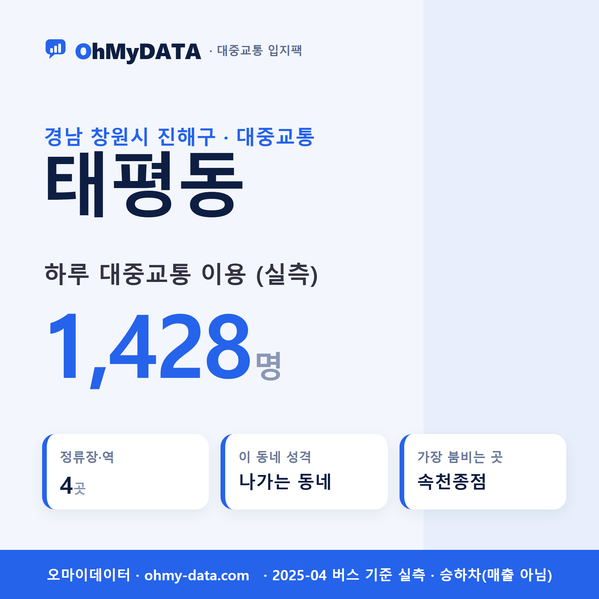 태평동 대중교통 입지팩 표지