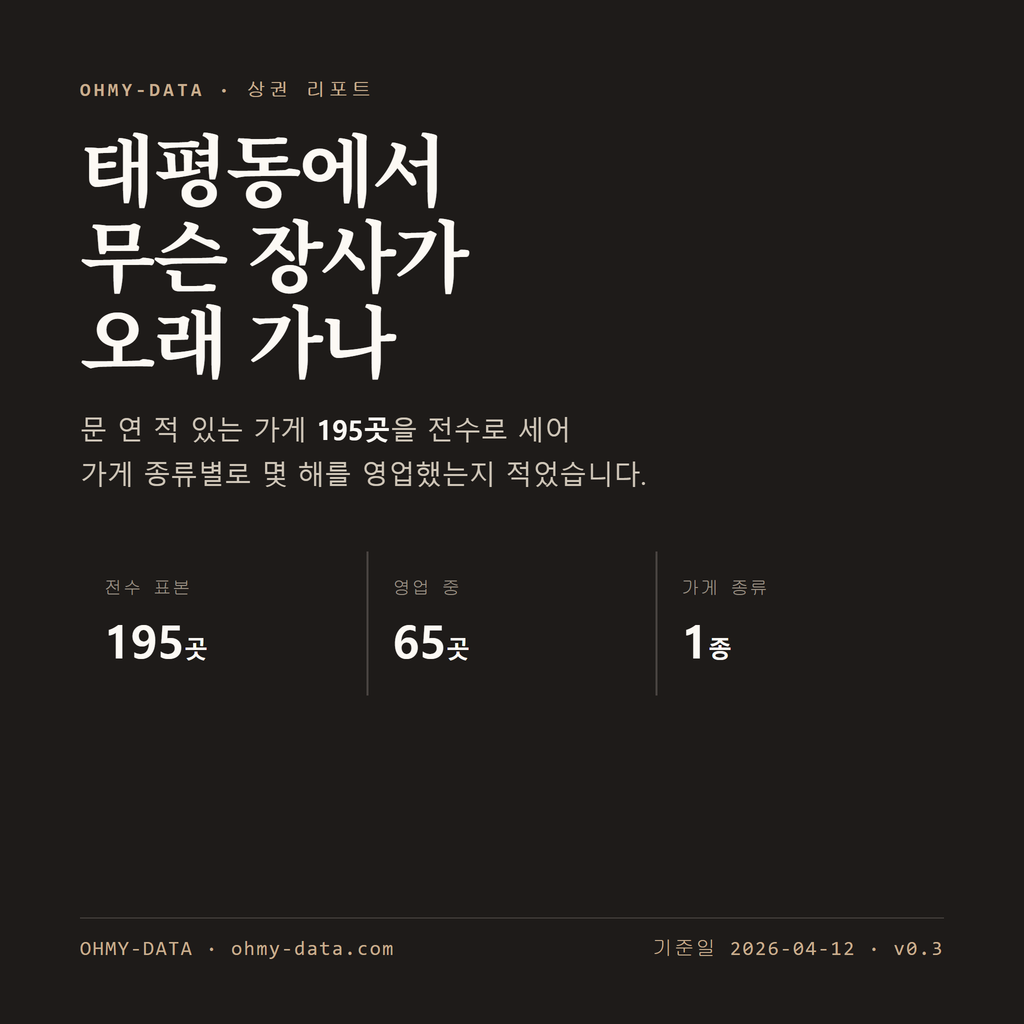 태평동 표지