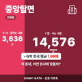 중앙탑면 중앙탑면_표지.png