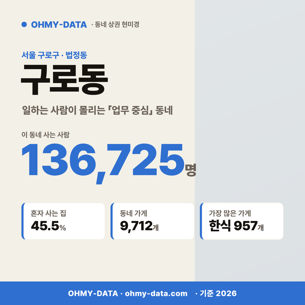구로동 구로동_표지.png