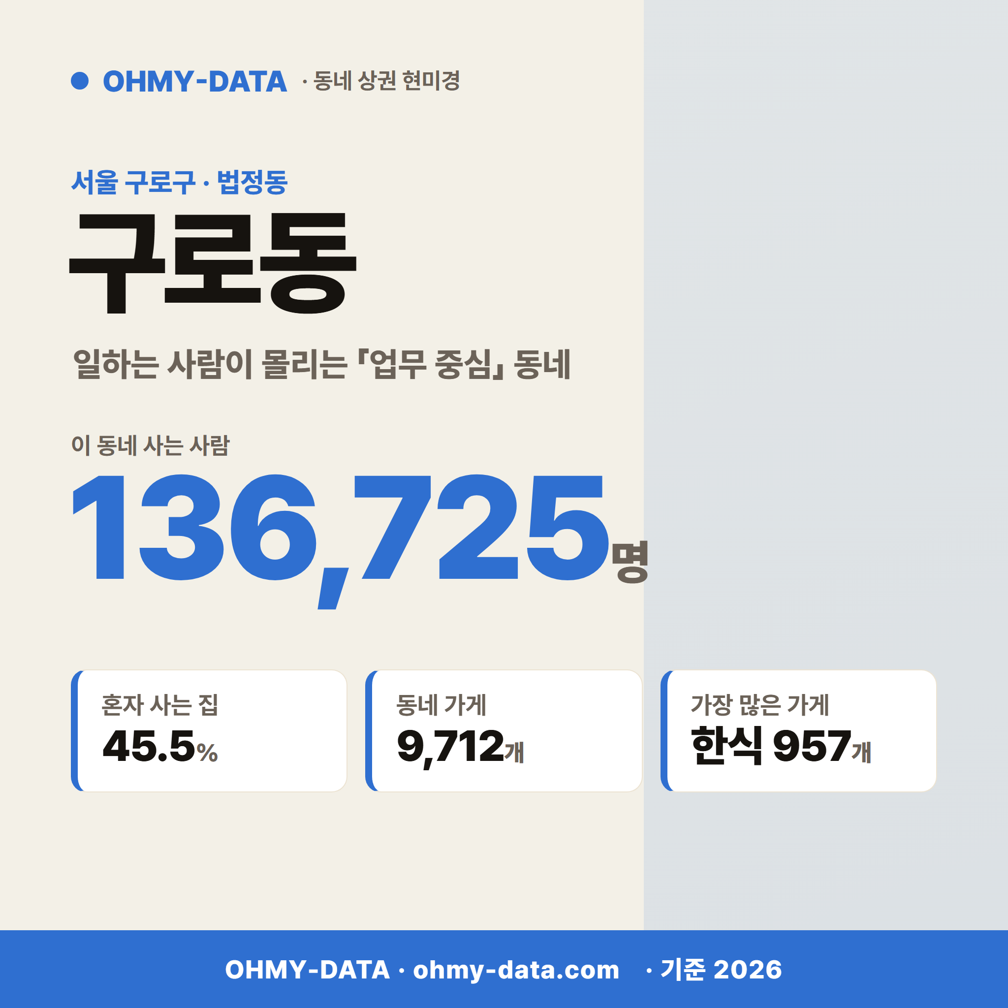 구로동 구로동_표지.png