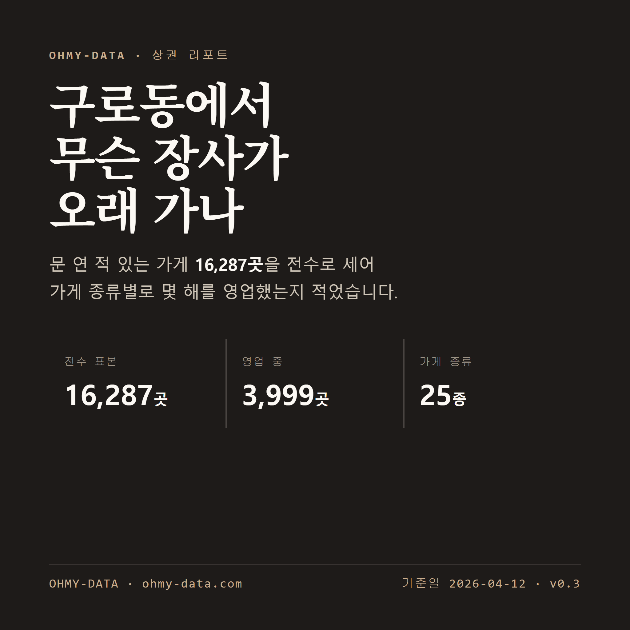 구로동 표지