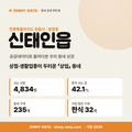 신태인읍 신태인읍_표지.png