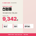 선원동 선원동_표지.png