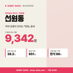 선원동 선원동_표지.png