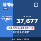 청계동 청계동_표지.png