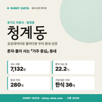 청계동 청계동_표지.png