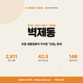 벽제동 벽제동_표지.png