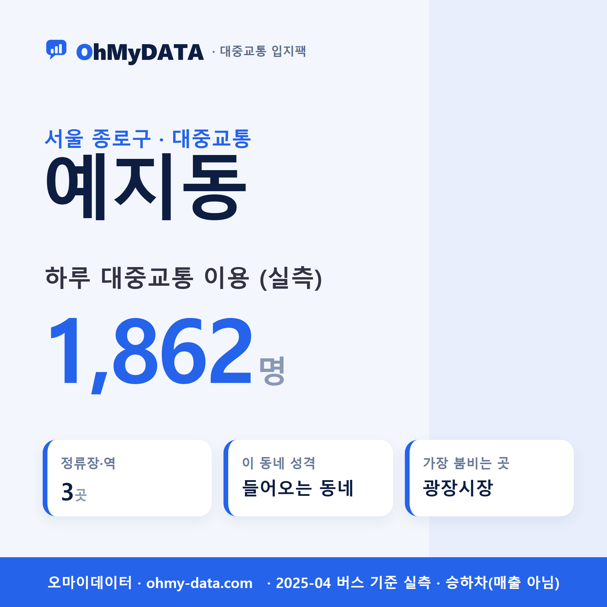 예지동 대중교통 입지팩 표지
