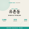 유촌동 유촌동_표지.png
