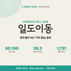 일도이동 일도이동_표지.png