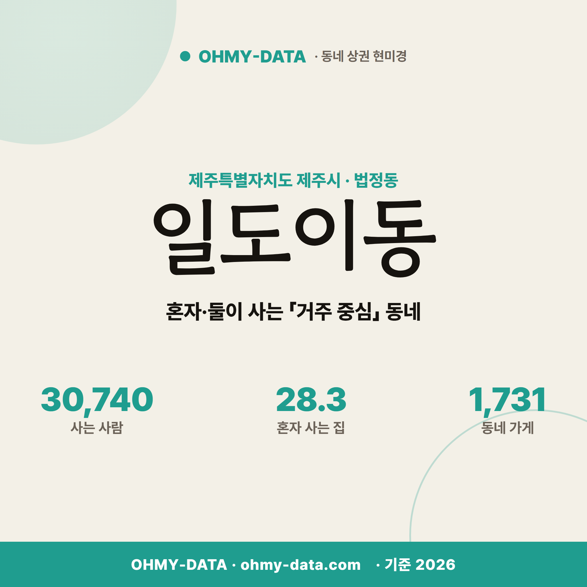 일도이동 일도이동_표지.png