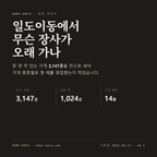 일도이동 표지