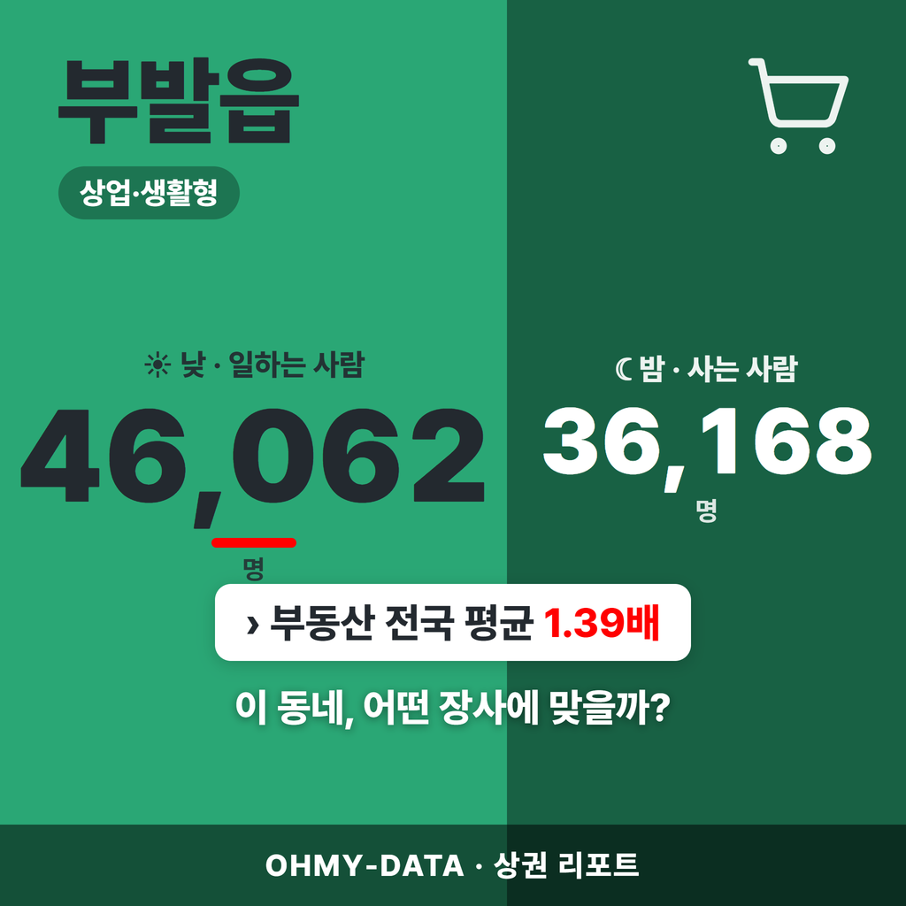 부발읍 부발읍_표지.png