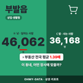 부발읍 부발읍_표지.png