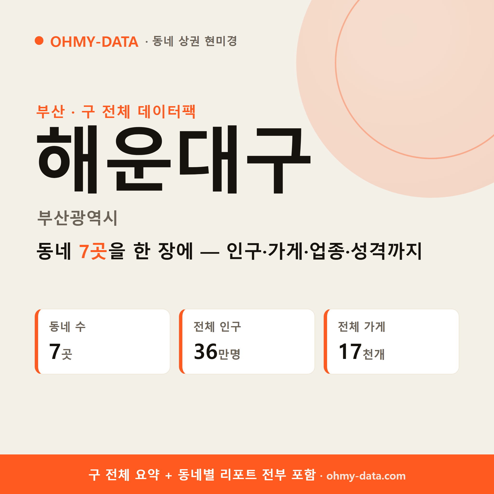 해운대구 상권 데이터팩