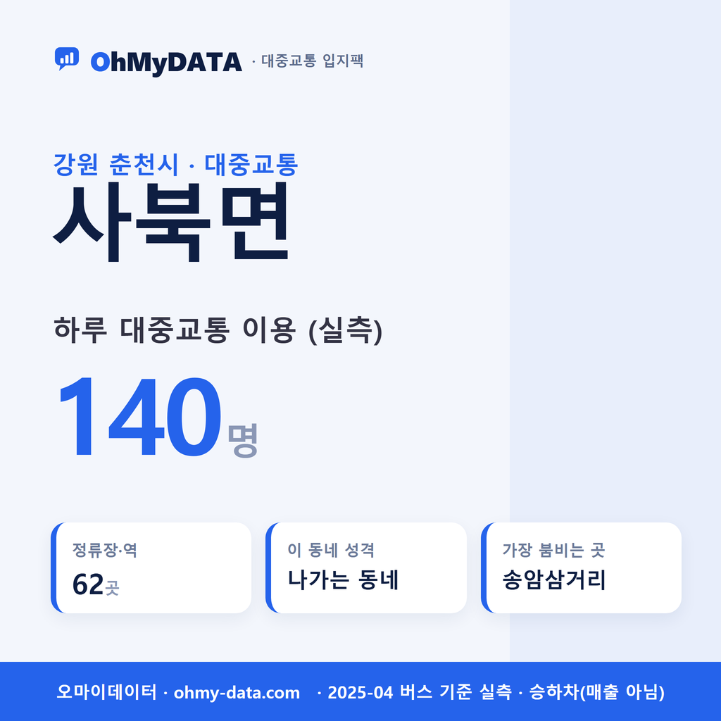 사북면 대중교통 입지팩 표지