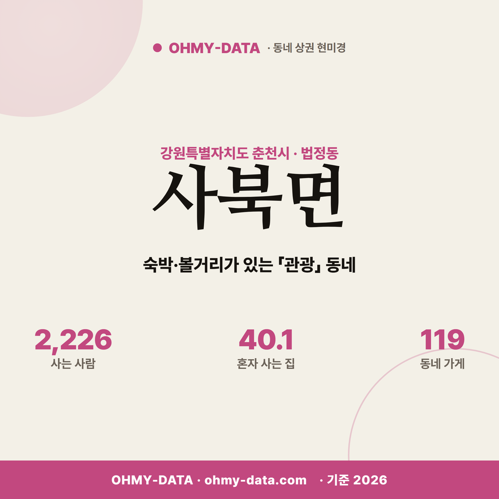 사북면 사북면_표지.png