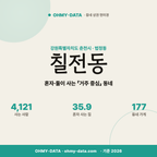칠전동 칠전동_표지.png