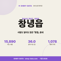 창녕읍 창녕읍_표지.png