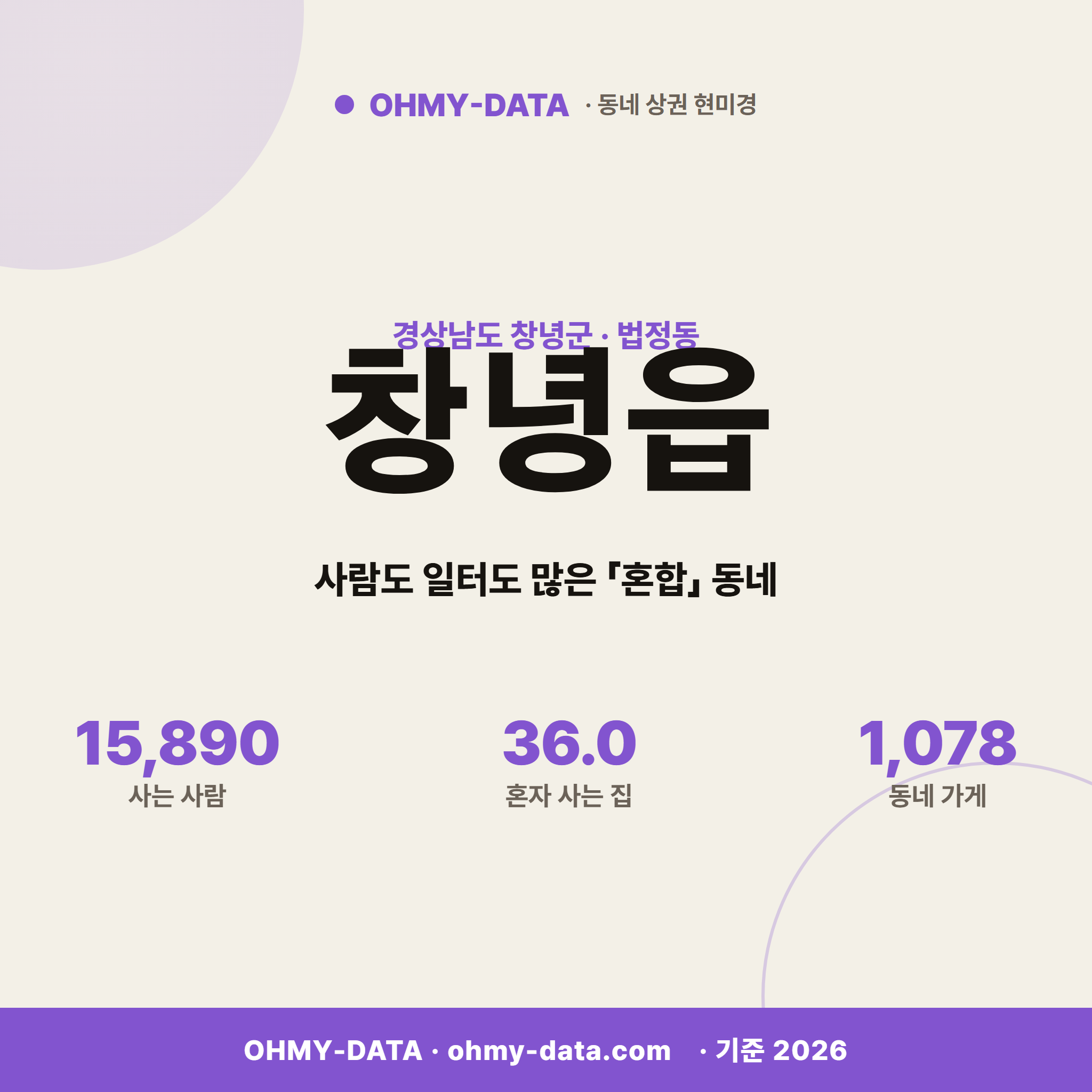 창녕읍 창녕읍_표지.png