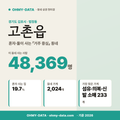 고촌읍 고촌읍_표지.png