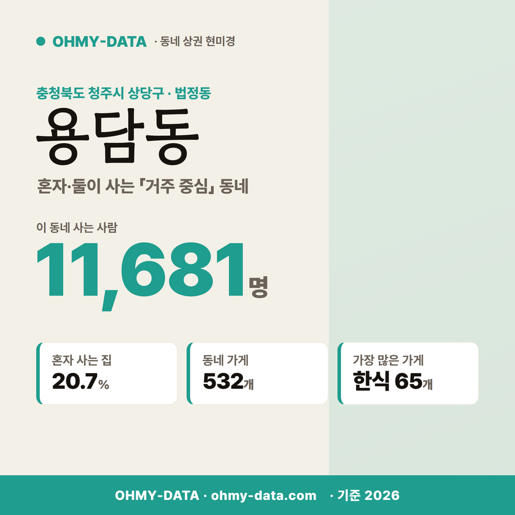 용담동 용담동_표지.png