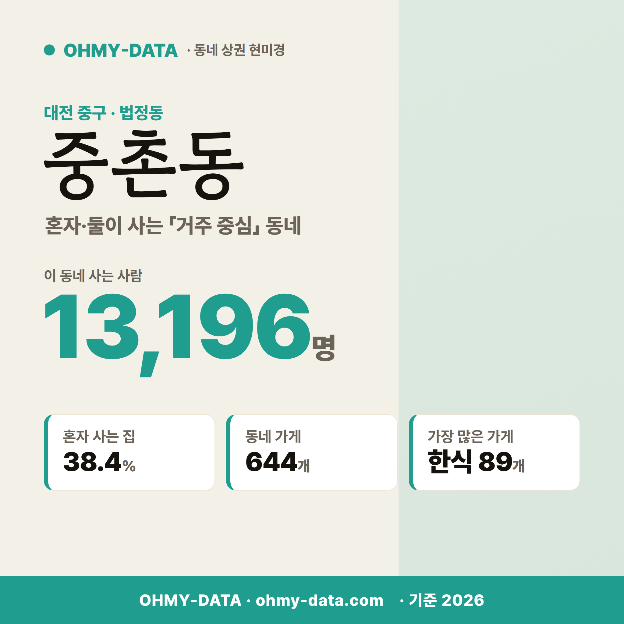 중촌동 중촌동_표지.png