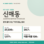 신매동 신매동_표지.png