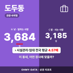 도두동 도두동_표지.png