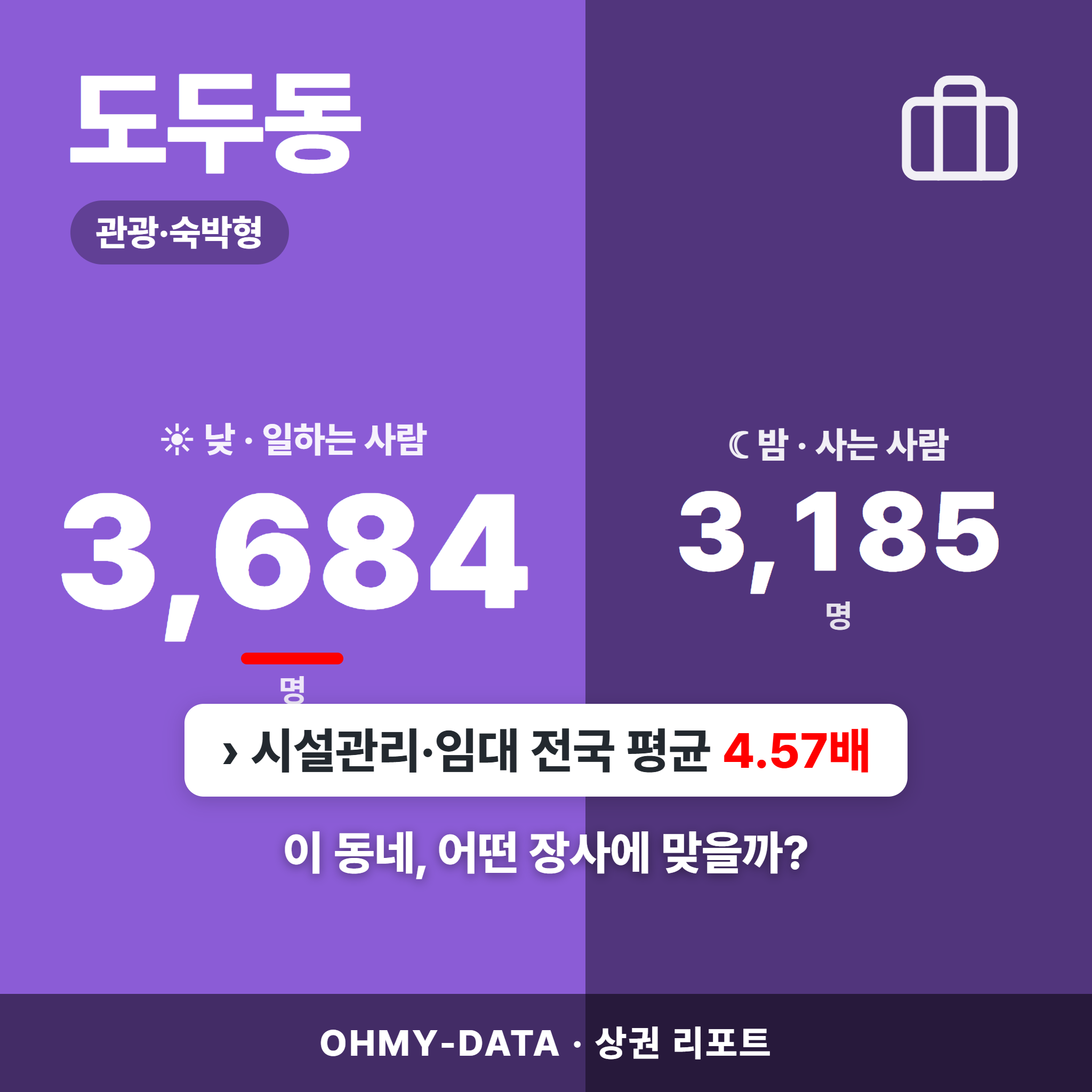 도두동 도두동_표지.png