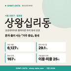상왕십리동 상왕십리동_표지.png