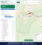 인터랙티브 지도 미리보기(실제 상품은 클릭형 HTML)