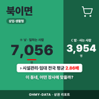 북이면 북이면_표지.png