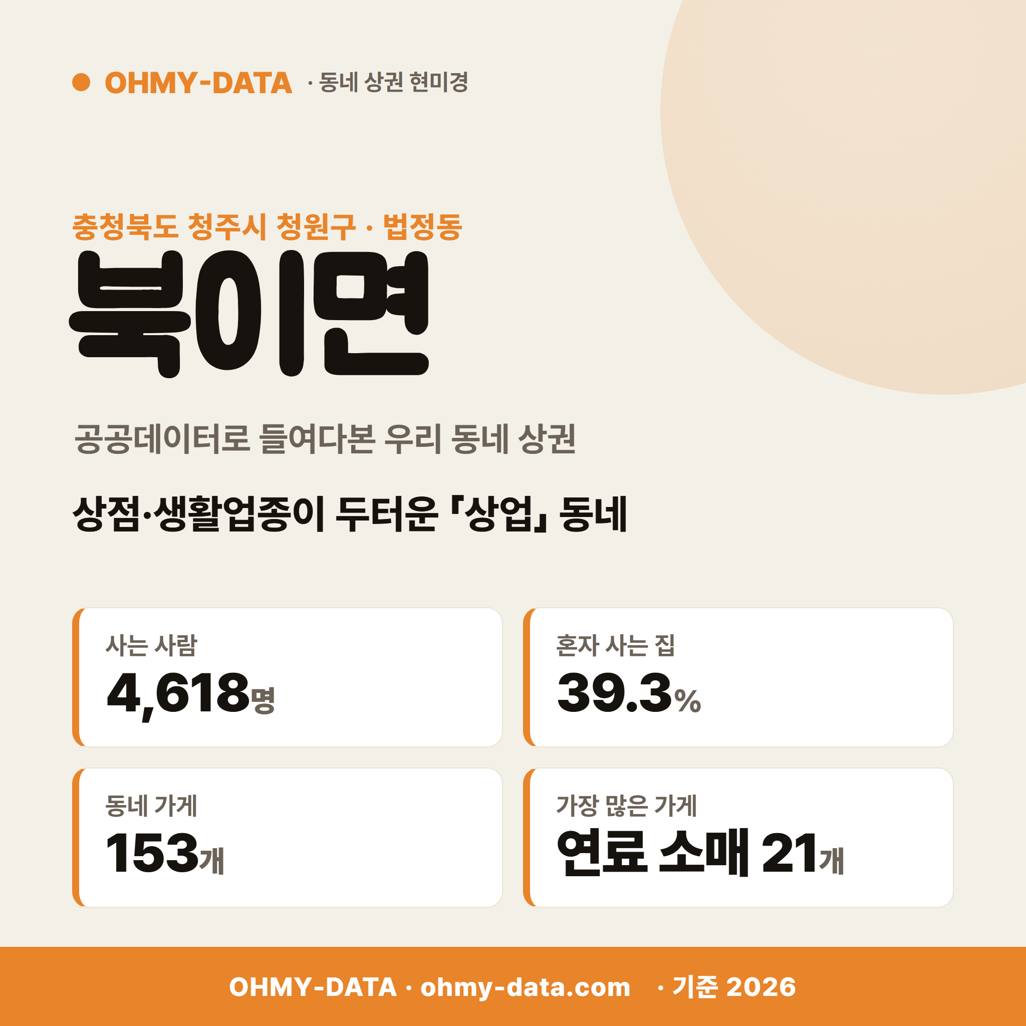 북이면 북이면_표지.png