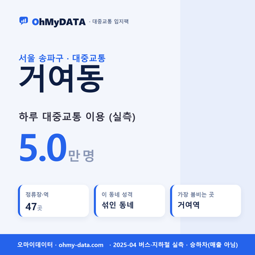 거여동 대중교통 입지팩 표지