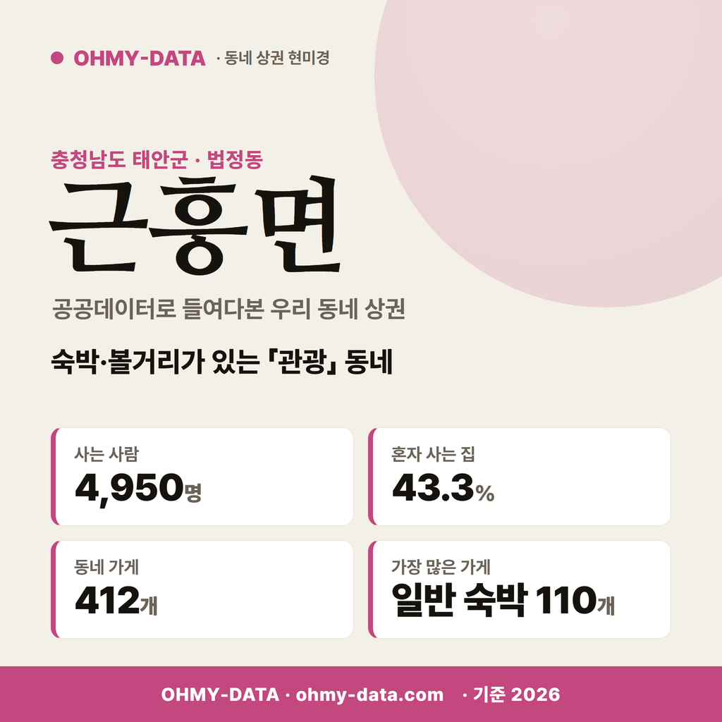 근흥면 근흥면_표지.png
