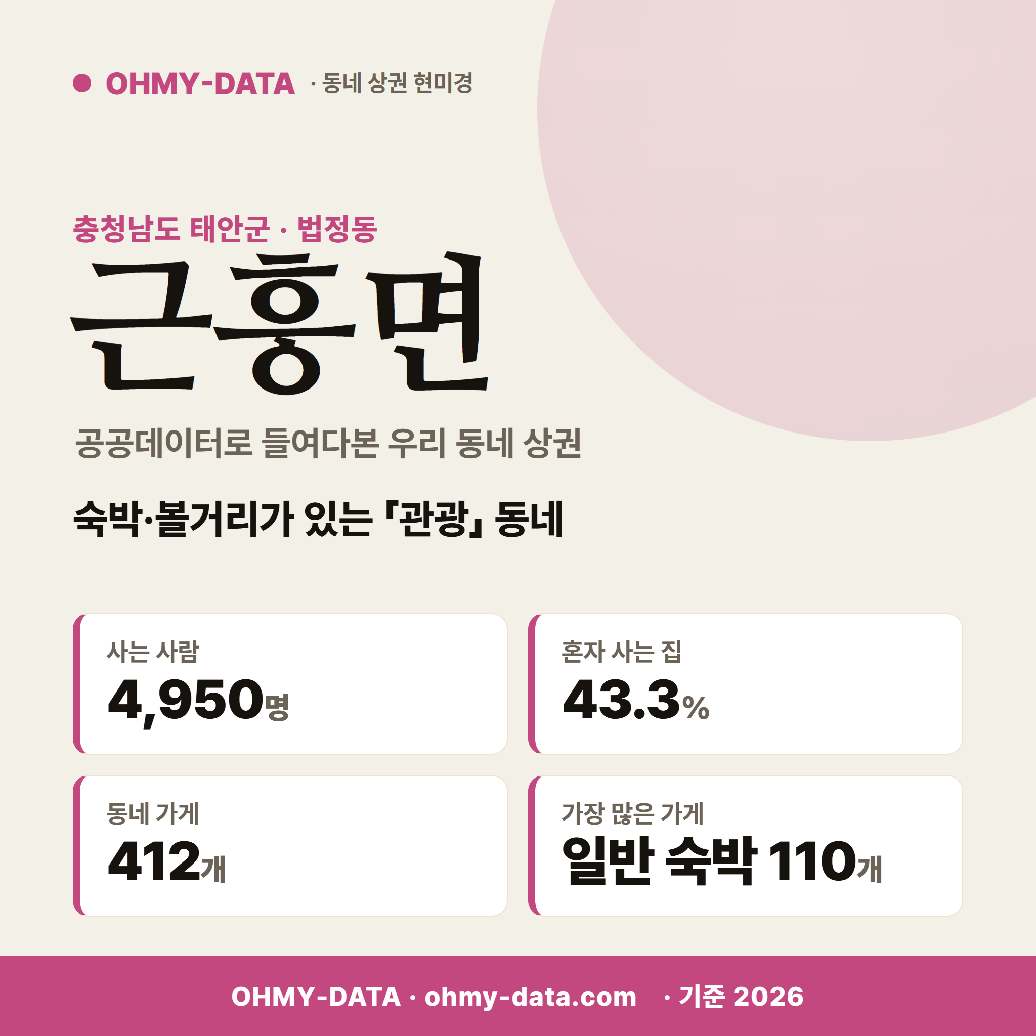 근흥면 근흥면_표지.png
