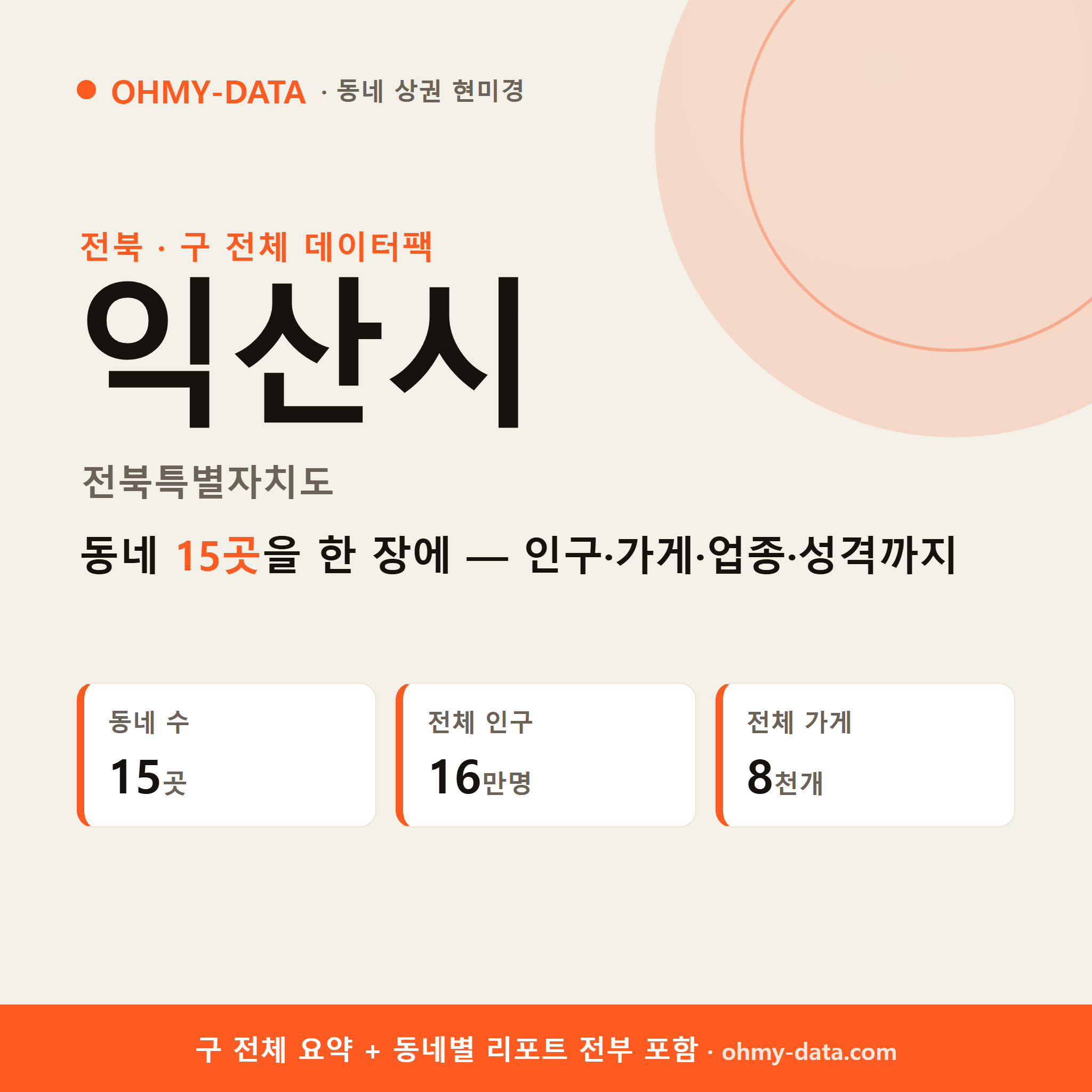 익산시 상권 데이터팩