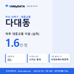 다대동 대중교통 입지팩 표지