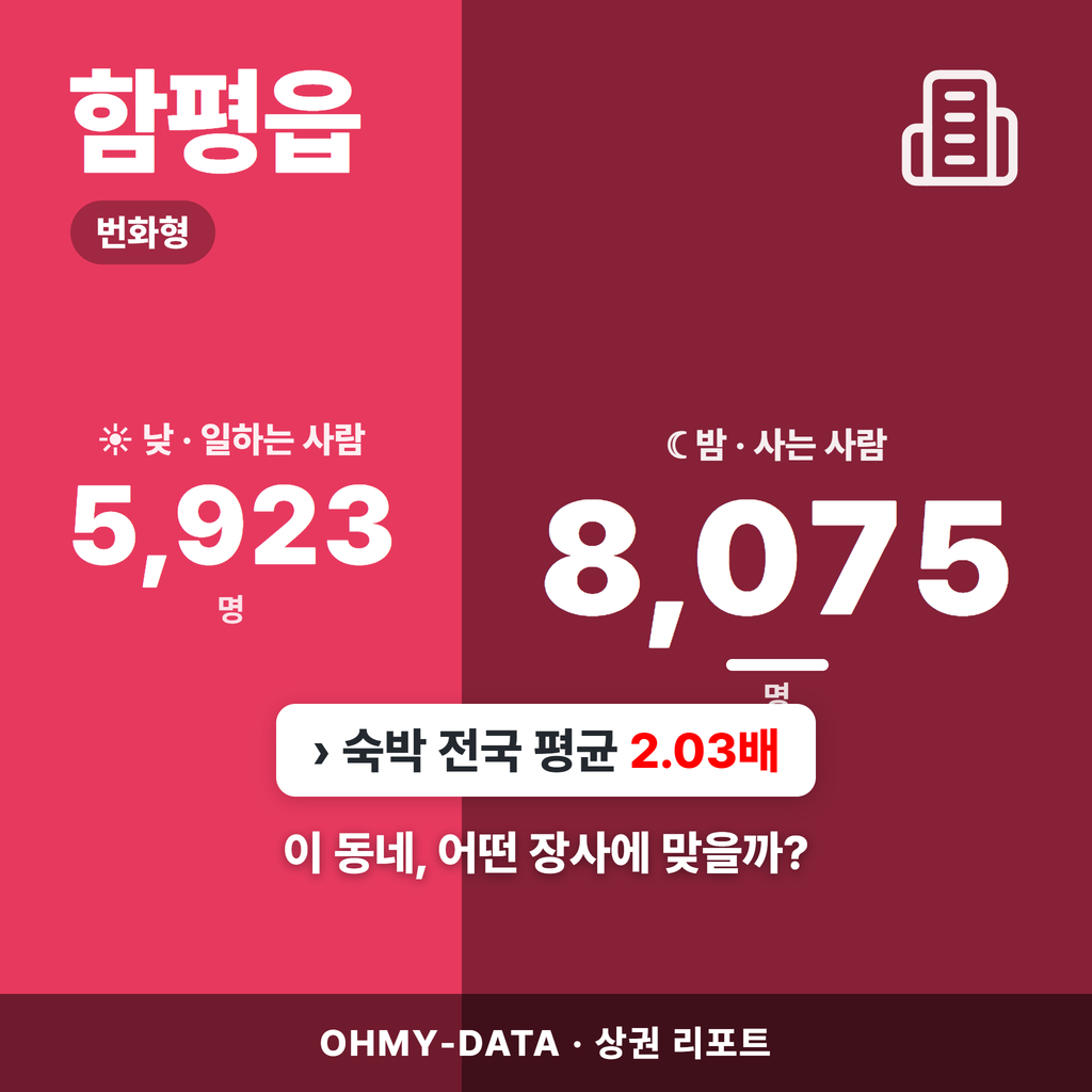 함평읍 함평읍_표지.png