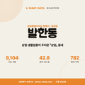 발한동 발한동_표지.png